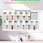 Esmi®- *Educational Multiplication Table & Planner*