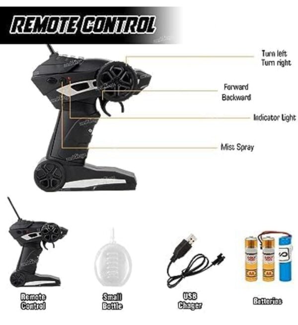 Esmi- *MOKA Rock Explorer with Spray*