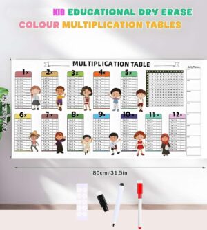 1002395811.jpg Esmi- *Educational Multiplication Table & Planner*