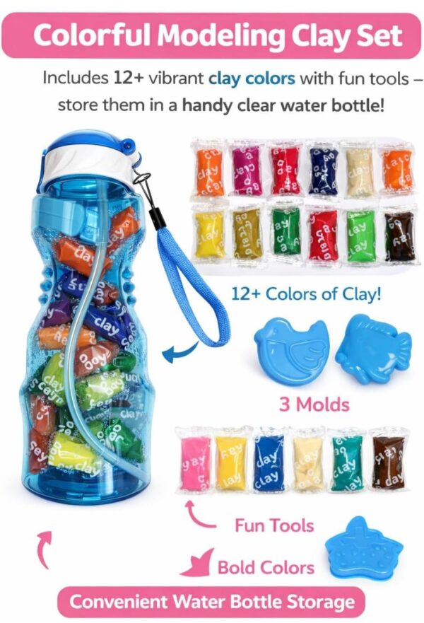 1002614812.jpg 2 in 1 Kids Bottle + Clay Set